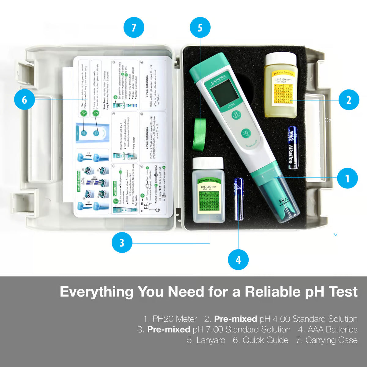 apera ph20 ph meter kit components explained